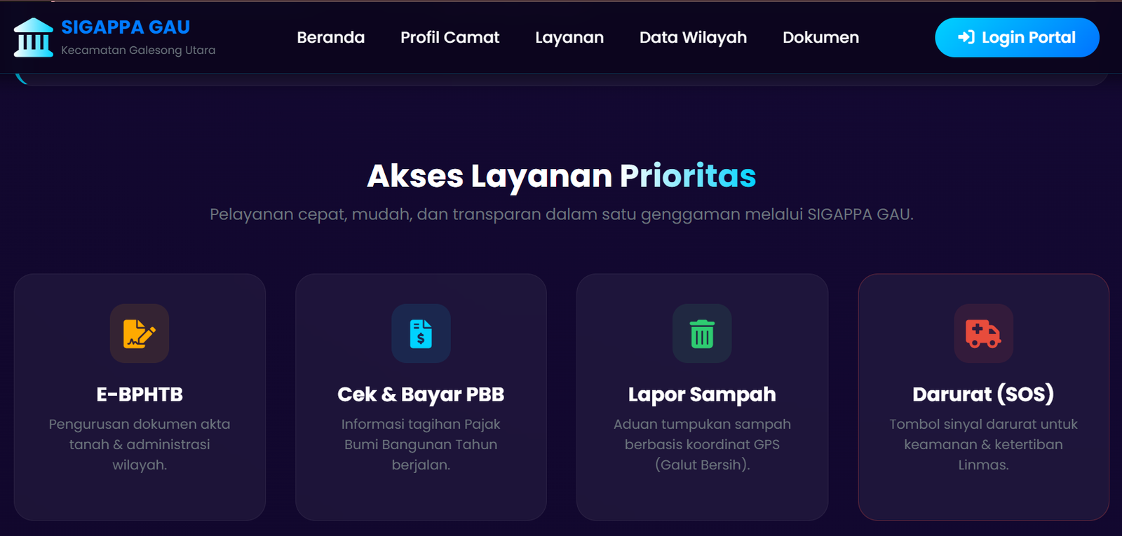 Transformasi Digital